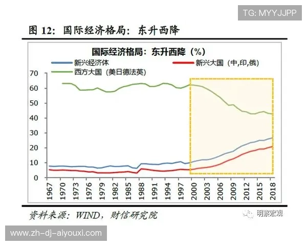 国际友谊赛商业化带动地方经济短期增幅